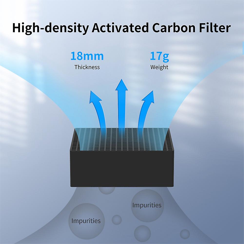 Anycubic - Filter for Air Purifier - 4 pcs